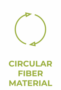 Circular fiber material Circular fiber material